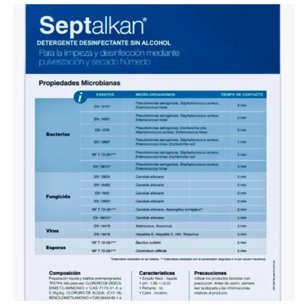 Septalkan Toallitas C/100 - Imagen 4