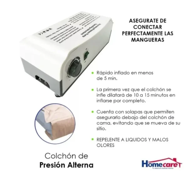 Colchón Antiescaras C/Comp. Economy Hc - Imagen 4