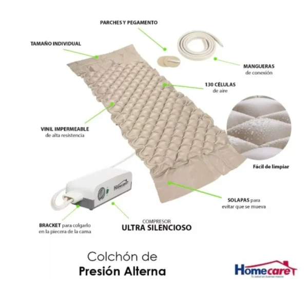 Colchón Antiescaras C/Comp. Economy Hc - Imagen 5